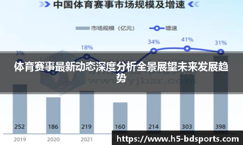 bob半岛体育